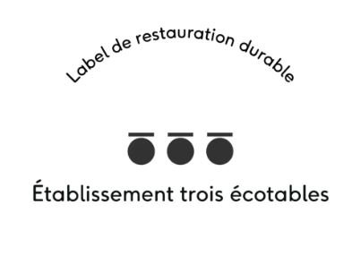 Ecotable